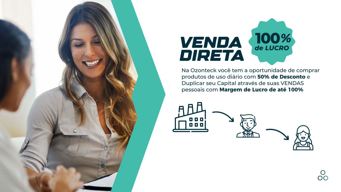 Apresentação sobre venda direta de produtos Ozonteck